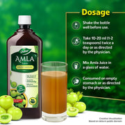 Dabur Amla Juice: Rich Source of Vitamin C and Antioxidants for Immunity boosting |Pure, Natural and 100% Ayurvedic Juice -1L