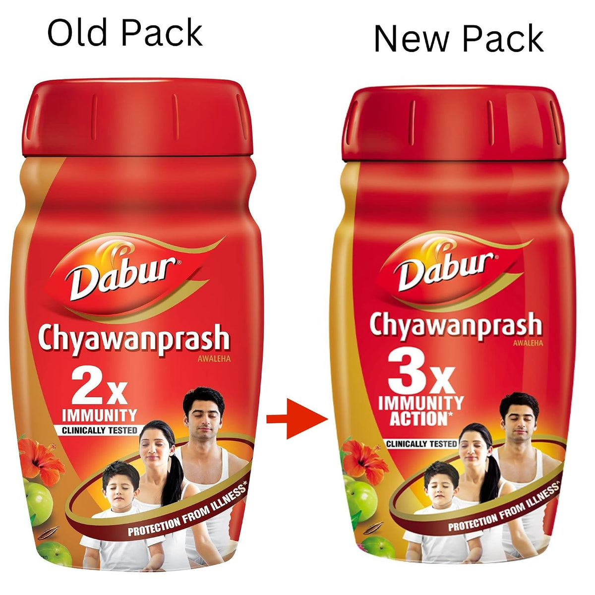 DABUR Chyawanprash : 2X Immunity, Helps Build Strength And For Stamina 950G Nature Care Isabgol Double Action Trifala And Ajwain, Effective Relief From Constipation And Gas - 100 Gm