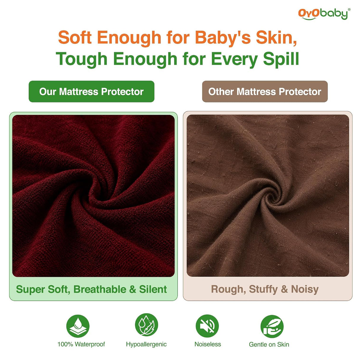 OYO BABY Twin Mattress Protector | Soft Cotton Feel Terry Bed Cover with Waterproof TPU Protection | Breathable, Secure 360° Elastic Fit | For Kids, Baby & Family Bed | 78x48 Inch (6.5 x 4 Ft) -Maroon
