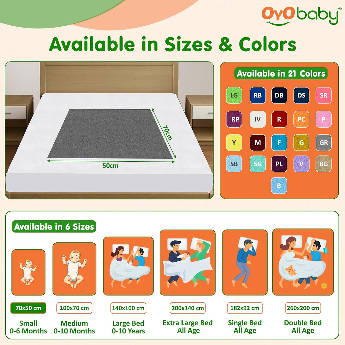 OYO BABY Baby Dry Sheet 70×50 cm Small, Waterproof Mattress Protector for Newborns, Extra-Absorbent Quick-Dry Fleece Underpad, Soft, Reusable, Anti-Pilling, Travel-Friendly Bedding –Blue