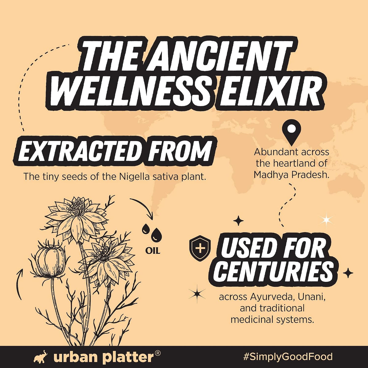 Urban Platter Black Seed Oil, 15ml (Cold-Pressed, 2% Naturally Occurring TQ, Anti-Inflammatory, Consume daily for overall well being and vitality)