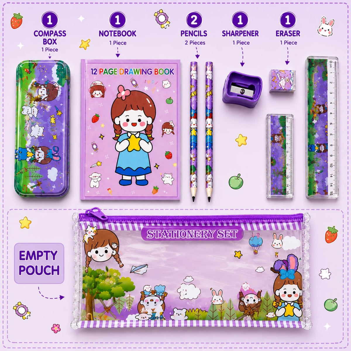 Toy Imagine Kids Stationery Kit for Birthday Return Gift | Pencils, Eraser, Scale & Sharpener | Ideal for School, Party Distribution, Kanjak, Festivals & Classroom Gifts (Pack of 8)