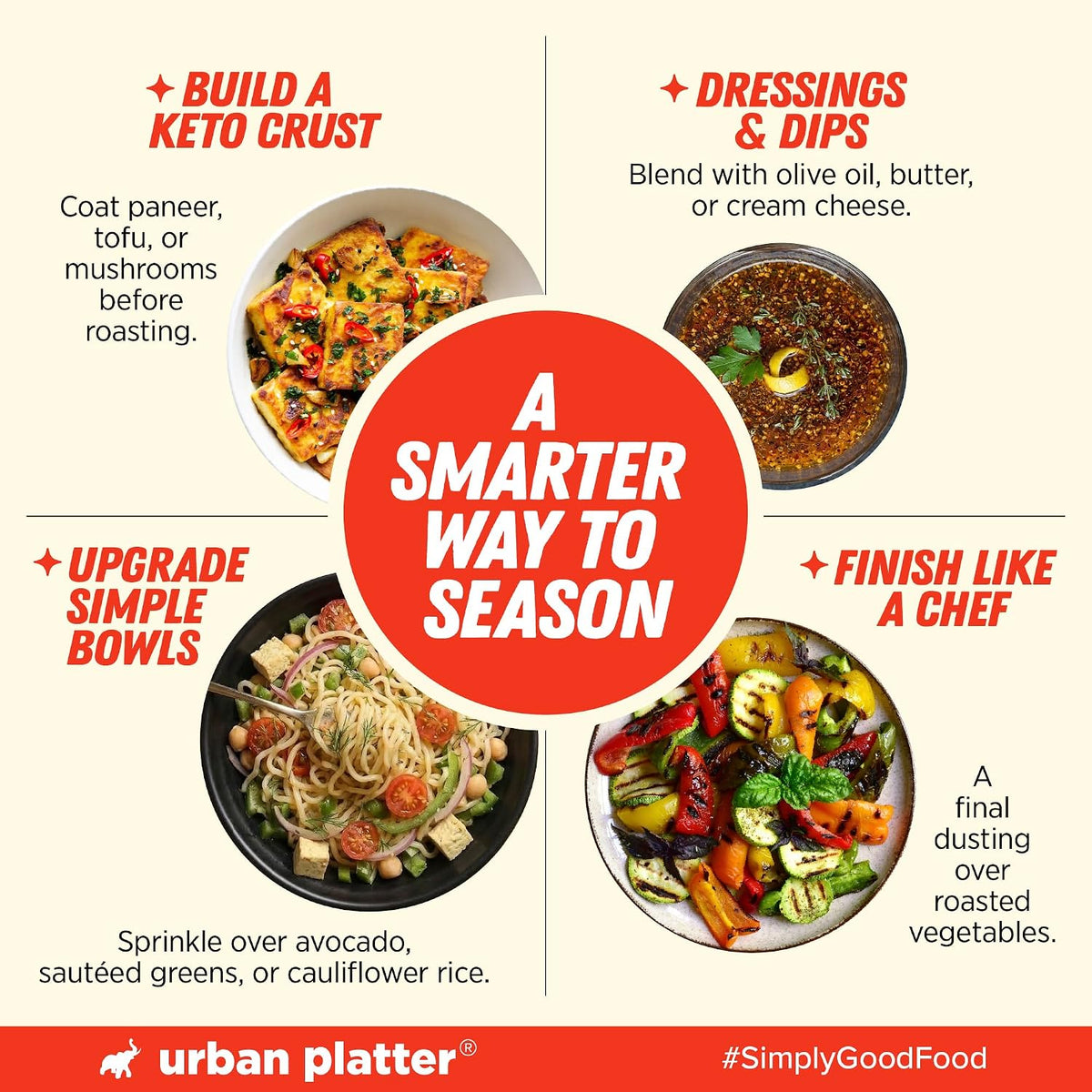 Urban Platter Keto-friendly Cajun Seasoning, 100g (High-Protein, Crafted with Nutritional Yeast & Yeast Protein, Bold Louisiana-Style Spice Blend)