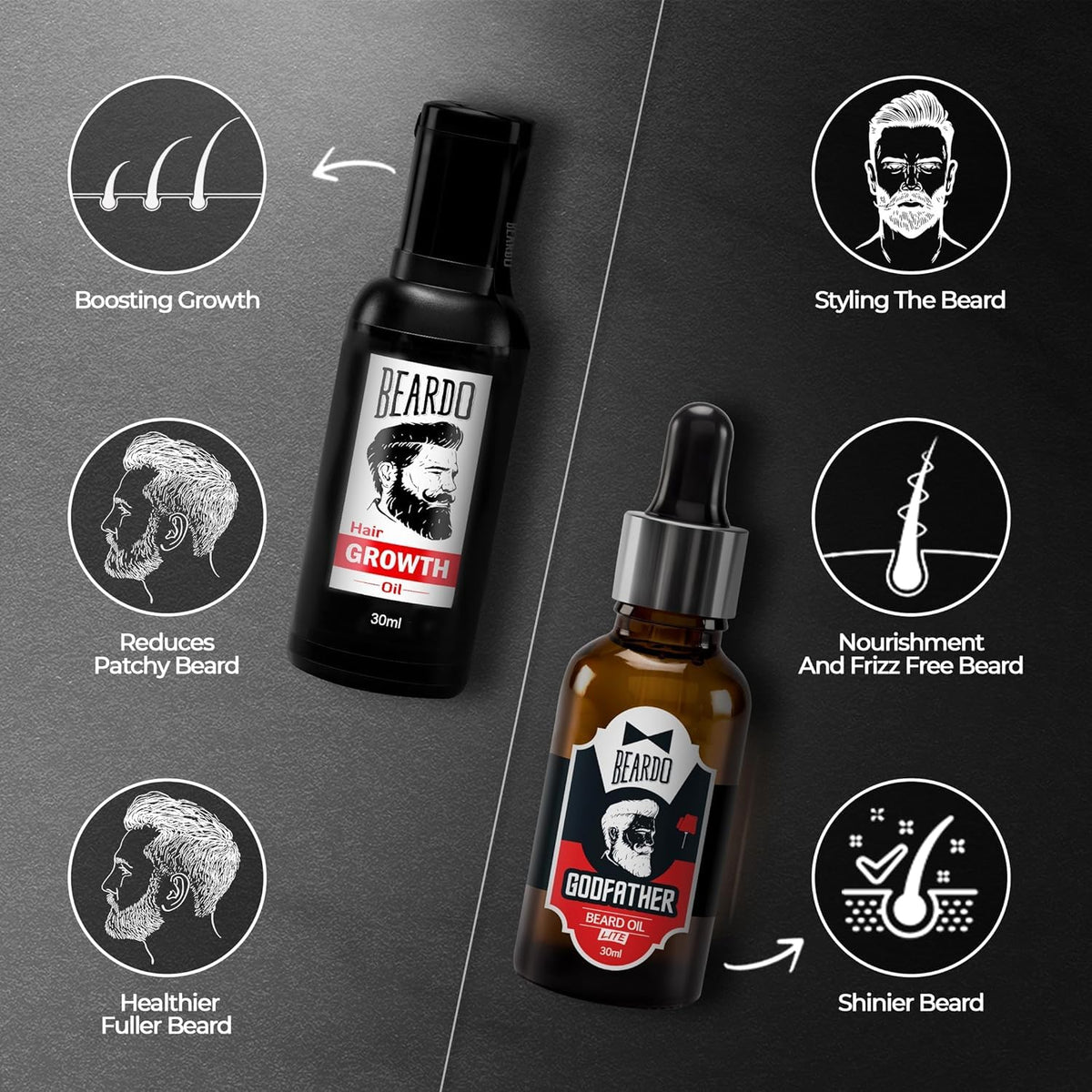 Beardo Beard & Hair Growth Oil, 30ml | Natural Hair Oil for Thicker & Longer Beard | Uneven, Patchy & Fast Beard Growth | Growth Oil for Stronger & Fuller Beard Hair
