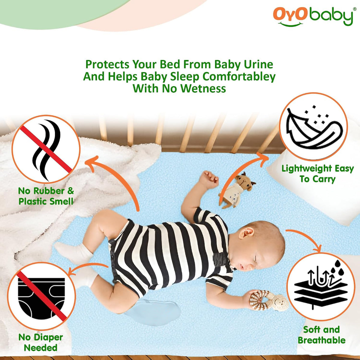 Premium Hypoallergenic Quick Dry Waterproof Reusable Mat/Underpad/Absorbent Sheets/Mattress Protector/Crib Sheets (Size: 100cm x 70cm) / (39"x28") Blue, Medium by OYO BABY