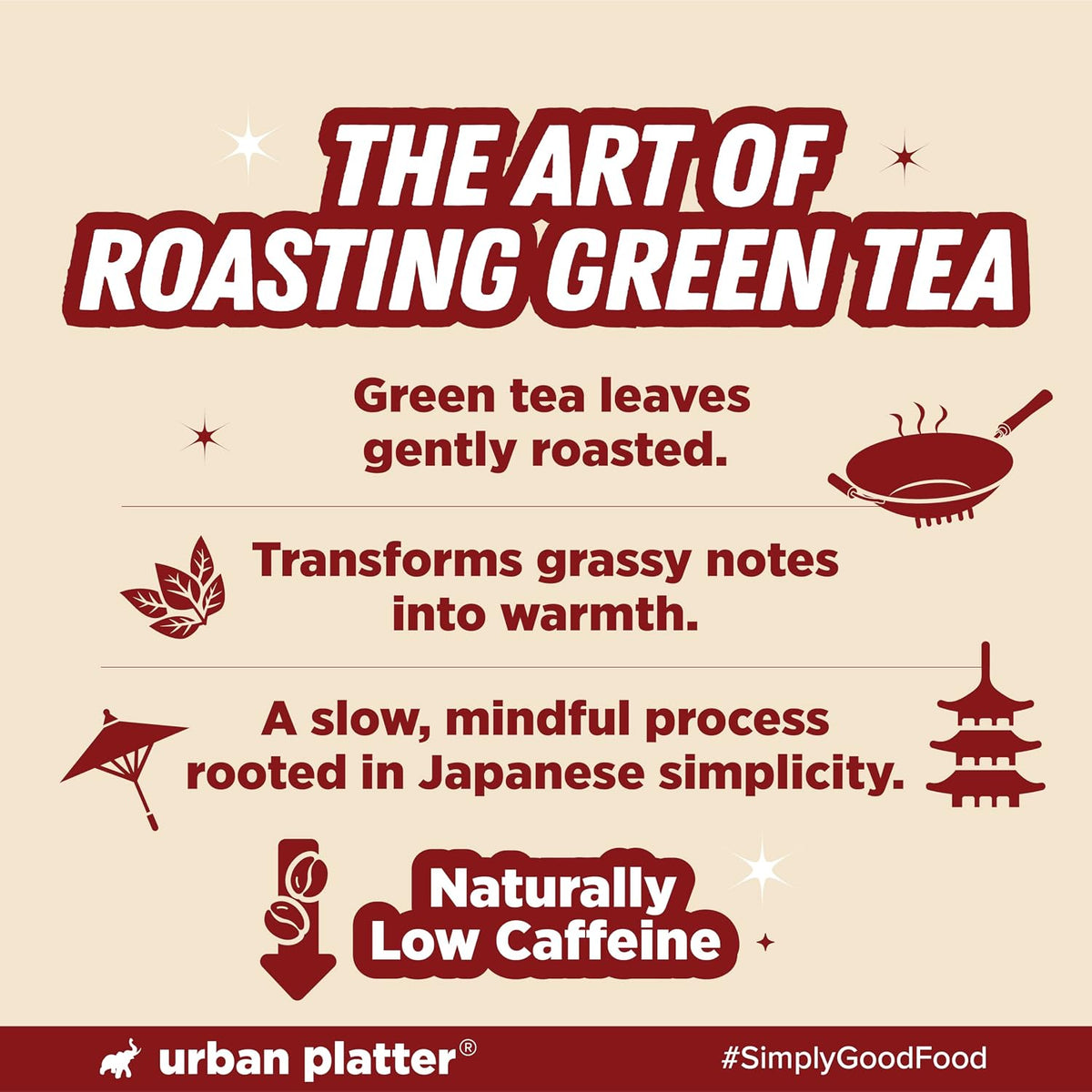 Urban Platter Japanese Hojicha Green Tea, 20g, (Low Caffeine, Roasted Green tea, Coarsely Ground for the perfect brew.)