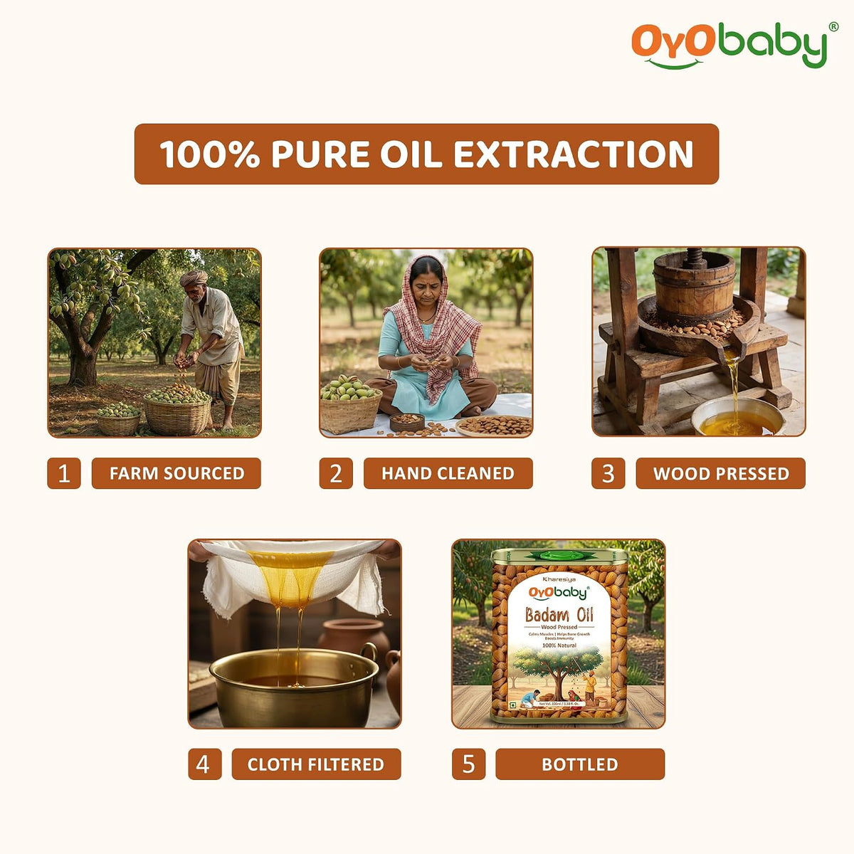 OYO BABY 100% Pure Wood Pressed Sweet Almond Oil for Baby - 100ml | Enriched with Vit E, Omega 3 & 6 | FSSAI Approved, Pediatrician Tested | Baby Massage Oil | Rogan Badam Oil