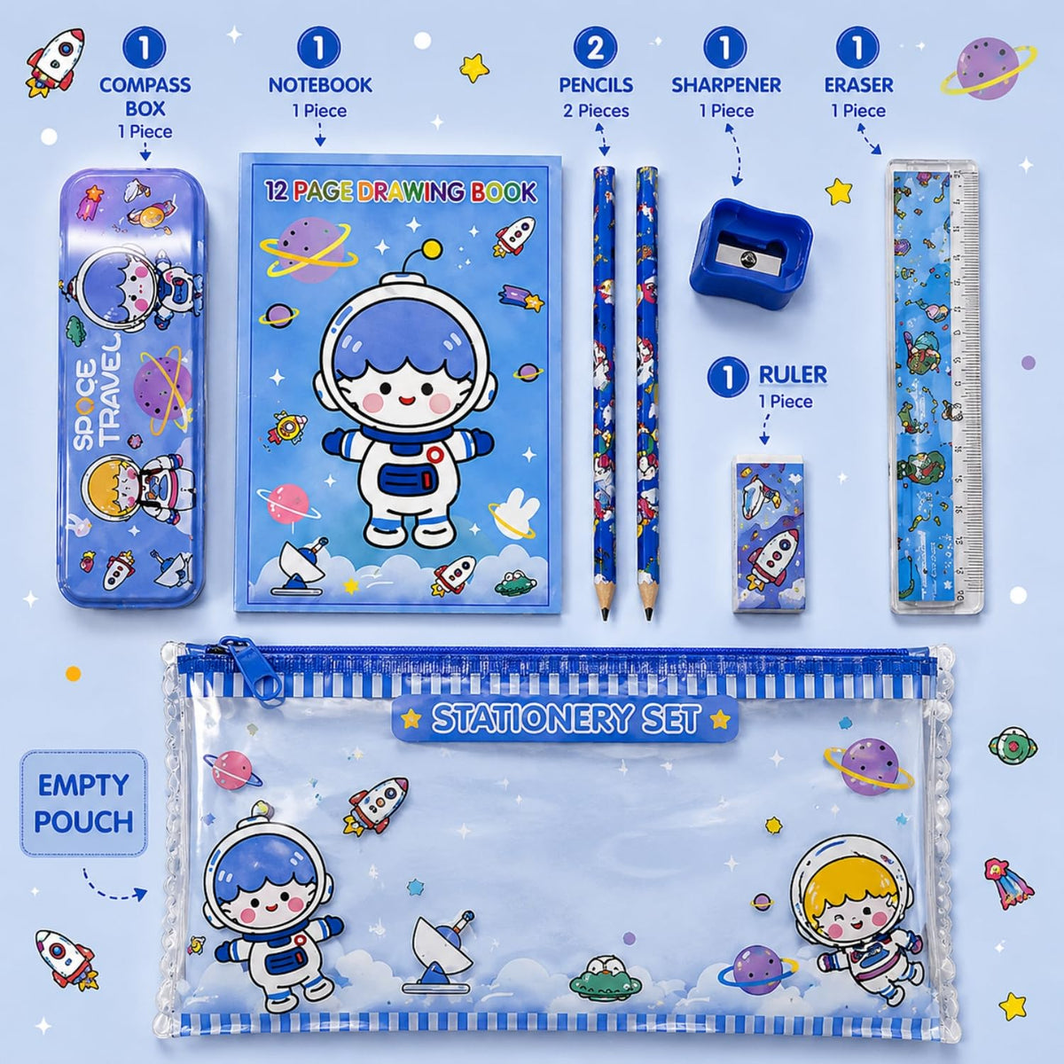Toy Imagine Kids Stationery Kit for Birthday Return Gift | Pencils, Eraser, Scale & Sharpener | Ideal for School, Party Distribution, Kanjak, Festivals & Classroom Gifts (Pack of 8)
