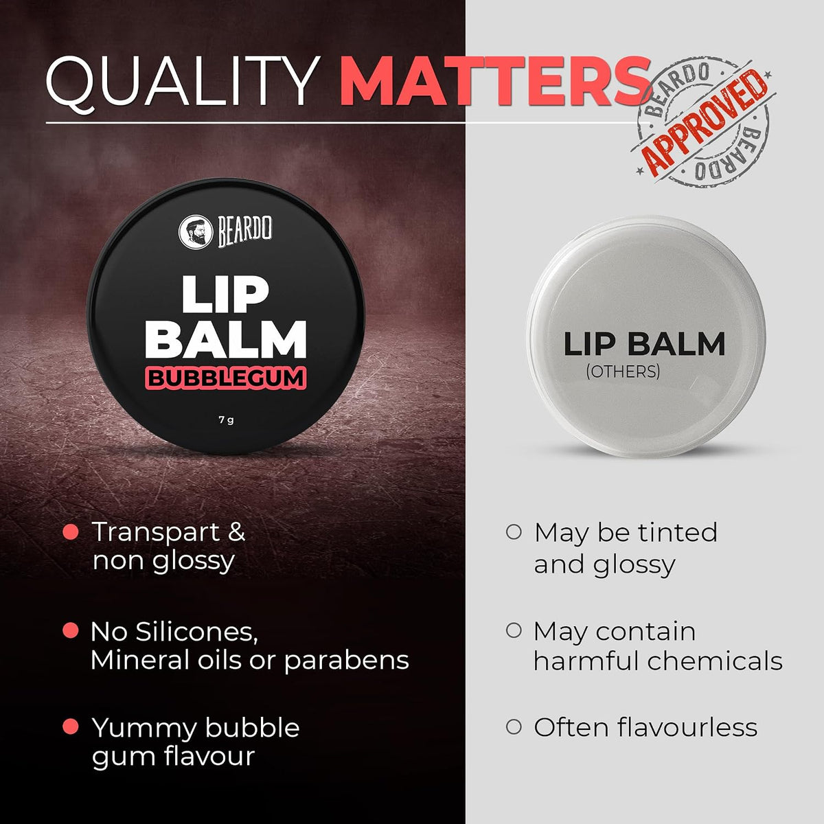 Beardo Bubblegum Non Tinted Lip Balm for Men, 7g | Lip Care For Soft Kissable Lips | Lip Mask For Dry, Cracked and Chapped lips | Repair & Protection