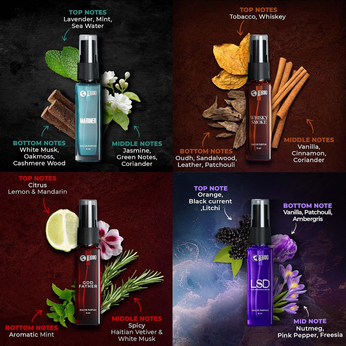 Beardo Perfume for Men - Premium Giftset 4x8ml | Black Musk, Godfather, Dark Side & Whisky Smoke | Eau De Perfume | Strong & Long Lasting Fragrance | Rakhi Gift for Brother | Gift for boyfriend | Gift for Men | Gift for Brother
