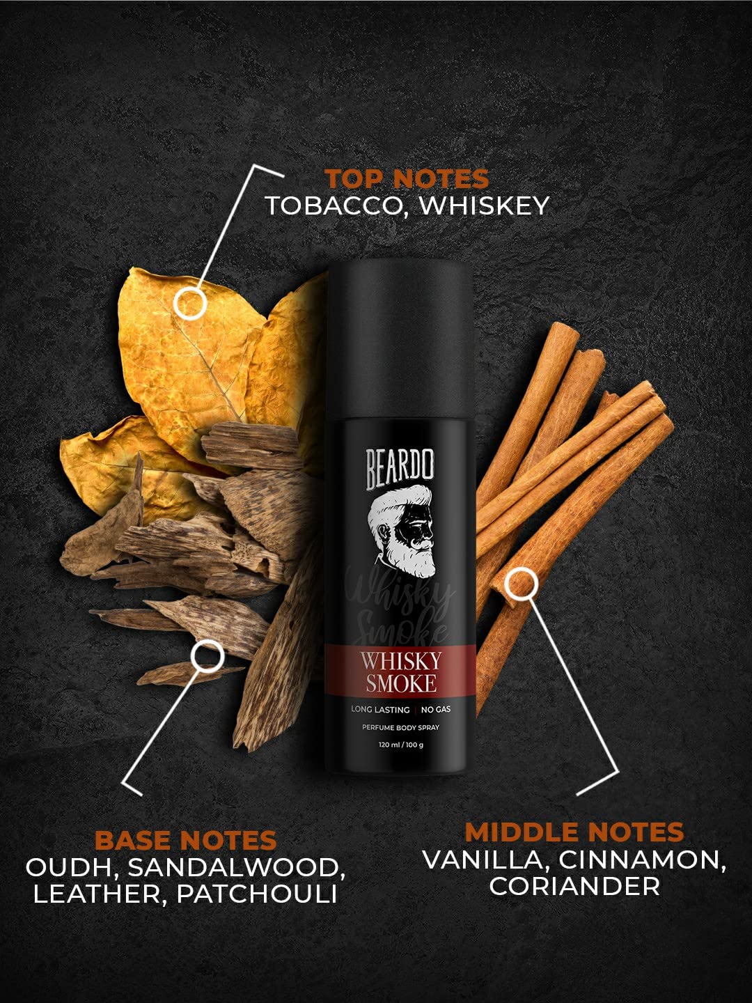 Beardo Whisky Smoke Perfume Body Spray for Men 120ml | Spicy, Woody - Oudh No Gas Deo for Men Long Lasting | Date night Deodorant | Gift for Husband