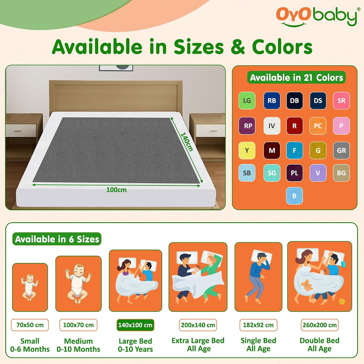 OYO BABY Pack of 2 Large Waterproof Dry Sheets 140×100 cm | Baby & Kid Mattress Protector | Quick Dry, Extra Absorbent, Breathable Fabric | Suitable for 0-10 Years - Sea Blue