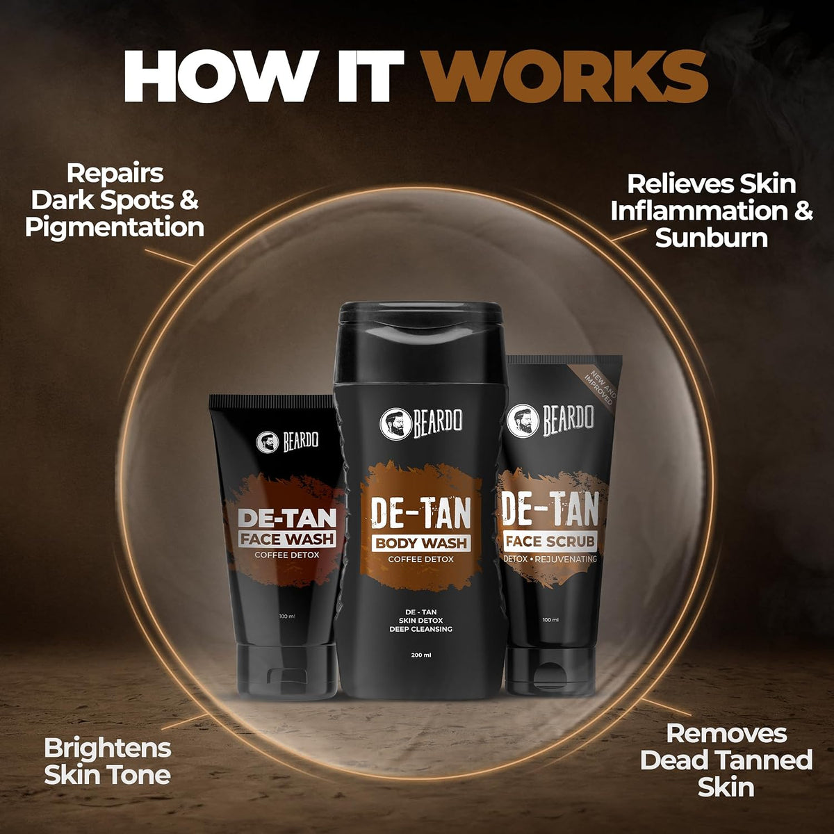 Beardo Detan Combo For Men (Set of 3) | Detan Face Wash & Detan Scrub & Detan Body Wash with Powerful Coffee Extract for Tan Removal | Hydrates & Exfoliates Men's Skin for Oil Control