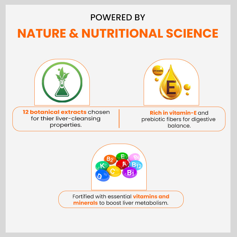 Patanjali Nutrela Liver Health Powder