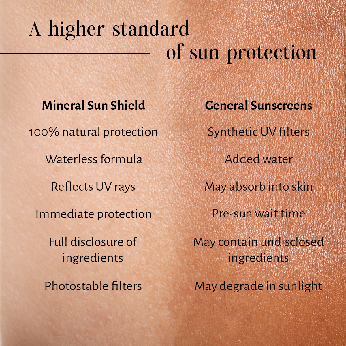 Sri Sri Tattva Mineral Sun Shield, 50 ml by Shankara