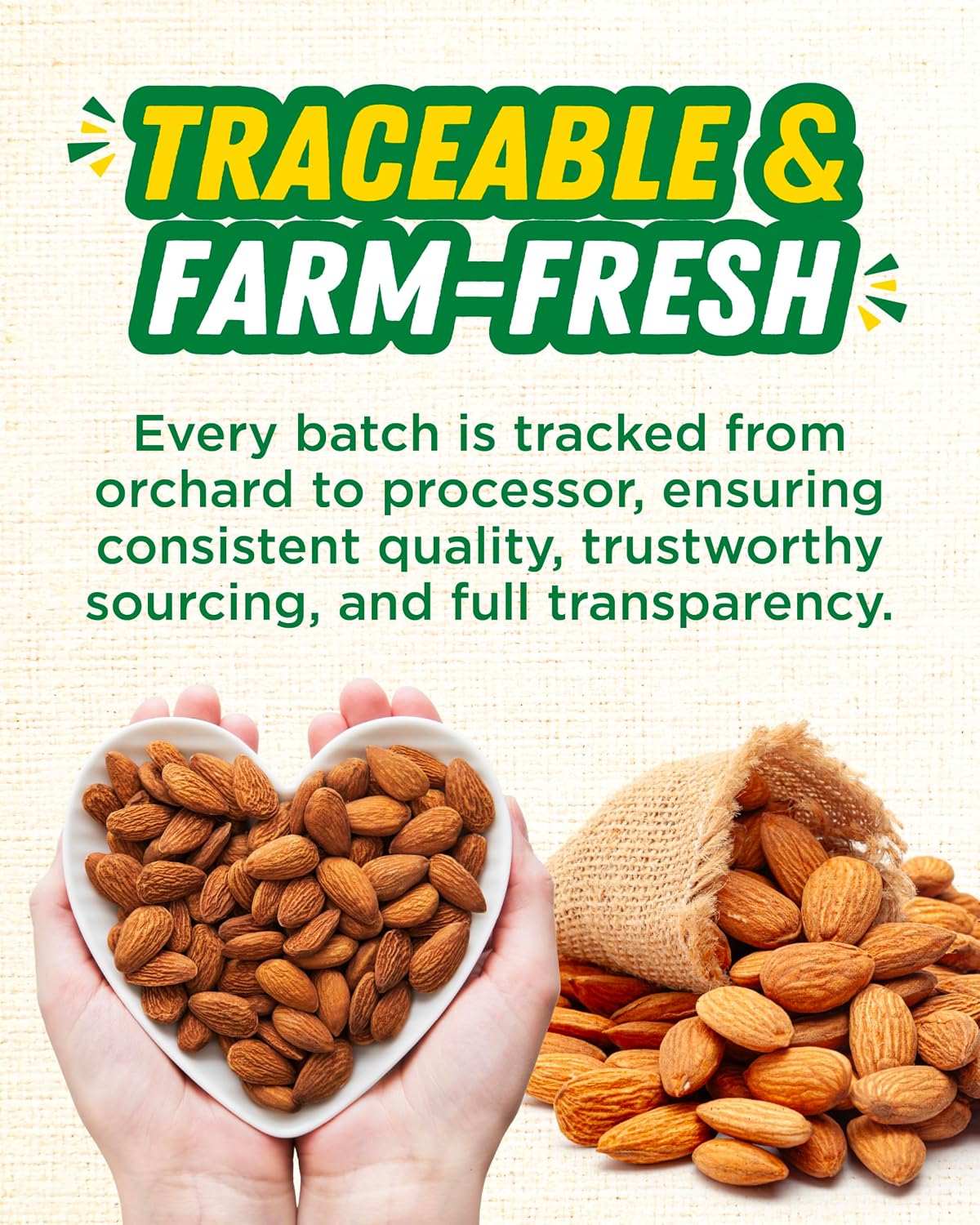 Urban Platter Australian Almonds, 250g (Fresh, Crunchy, Carefully Sourced for Daily Wellness)