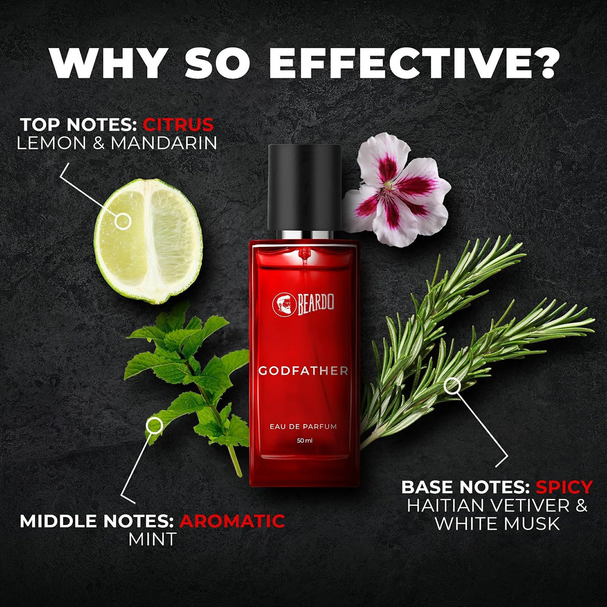 Beardo Power & Fire Combo for Men- GodFather & Whisky Smoke Firebomb Perfume for Men (50ml x 2) | Long Lasting Fragrance | Long Lasting Perfume for Men | Gift for Men | Gift for Friend