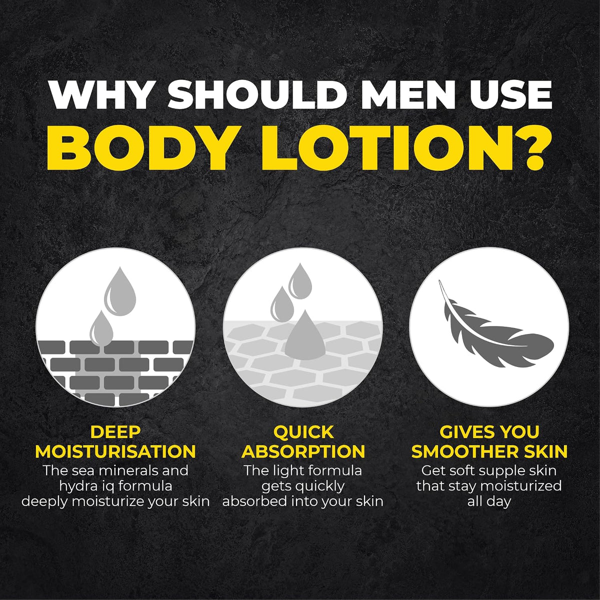 Beardo Ultraglow Body Lotion for Men's Skin | Intense Hydration for Winter | Ultra-light Weight & Instant Absorption| Heals & Repairs Skin | 250ml x 2