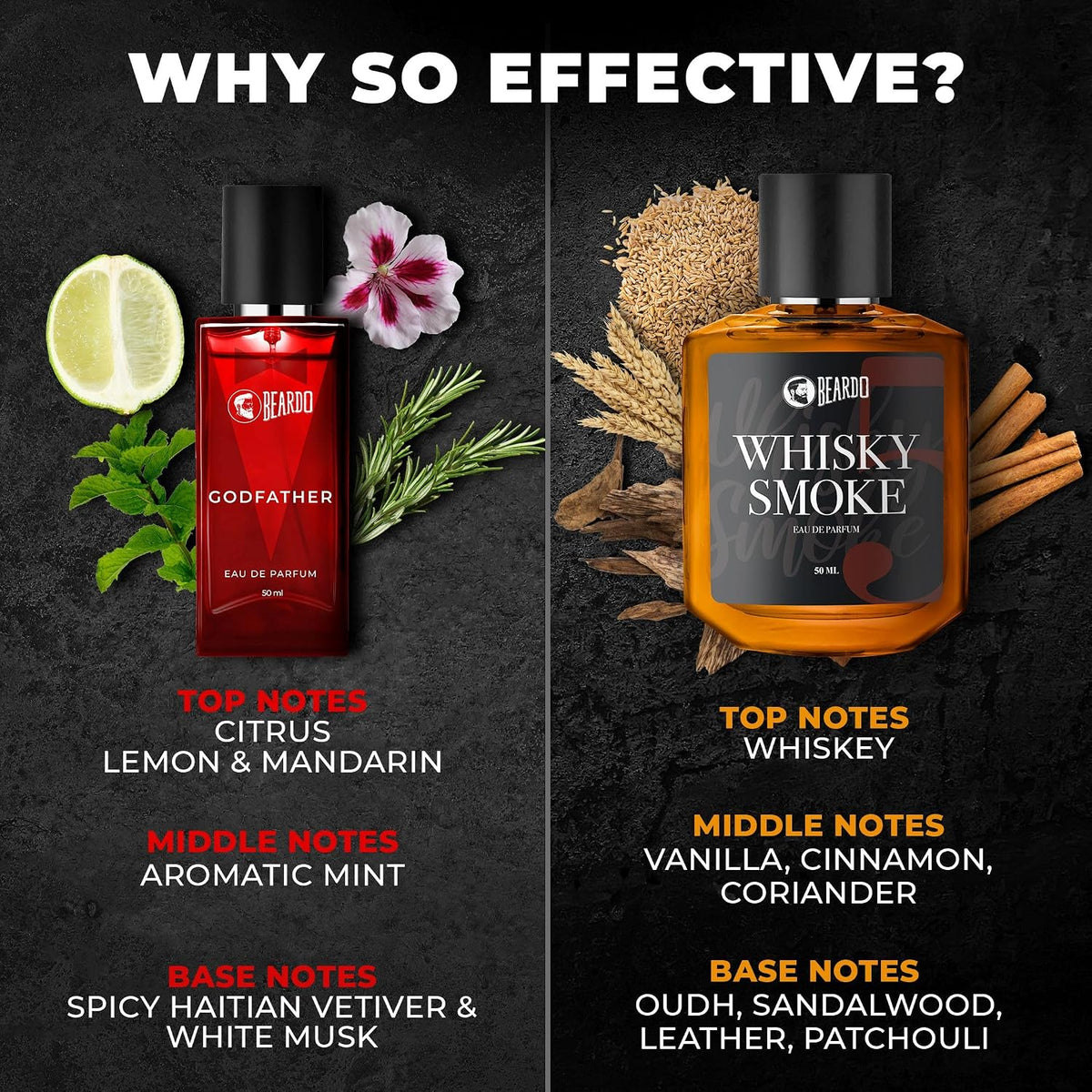 BEARDO Whisky Smoke & Godfather Perfume Giftset for Man (50 Ml X 2)|Spicy, Woody & Aromatic|Long Lasting Fragrance |Perfume for Men |Premium Perfume | Giftset for Men