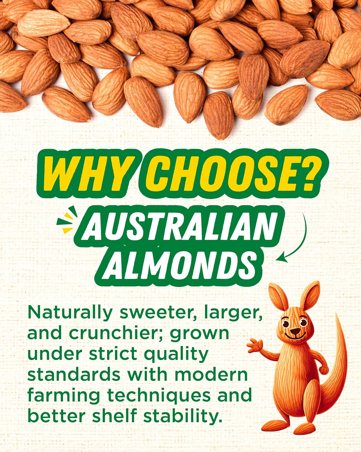 Urban Platter Australian Almonds, 250g (Fresh, Crunchy, Carefully Sourced for Daily Wellness)
