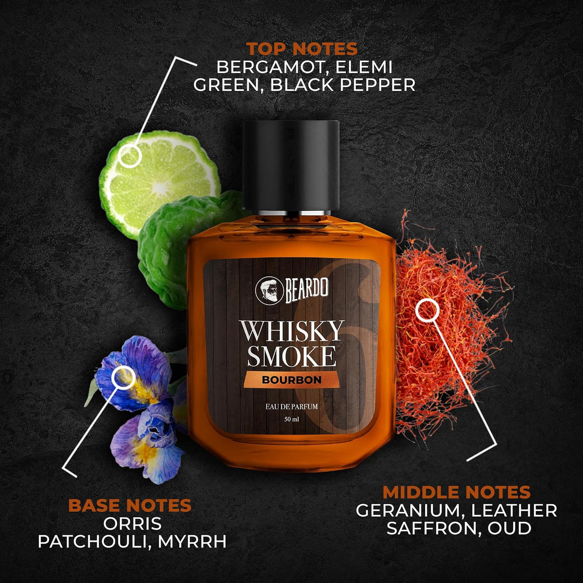 Beardo Whiskey Smoke Bourbon & LSD Perfume For Men (50Ml X Pack Of 2) | Concentrated Sprays - Long Lasting Fragrance | Long Lasting Perfume for Men | Date Night Perfume For Men | Gift for Men | Gift For Friends