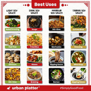 Urban Platter Dark Soy Sauce, 500ml (Traditionally Brewed from SOYA Beans | Asian Umami Seasoning for Stir-Frying | Clean-Label)