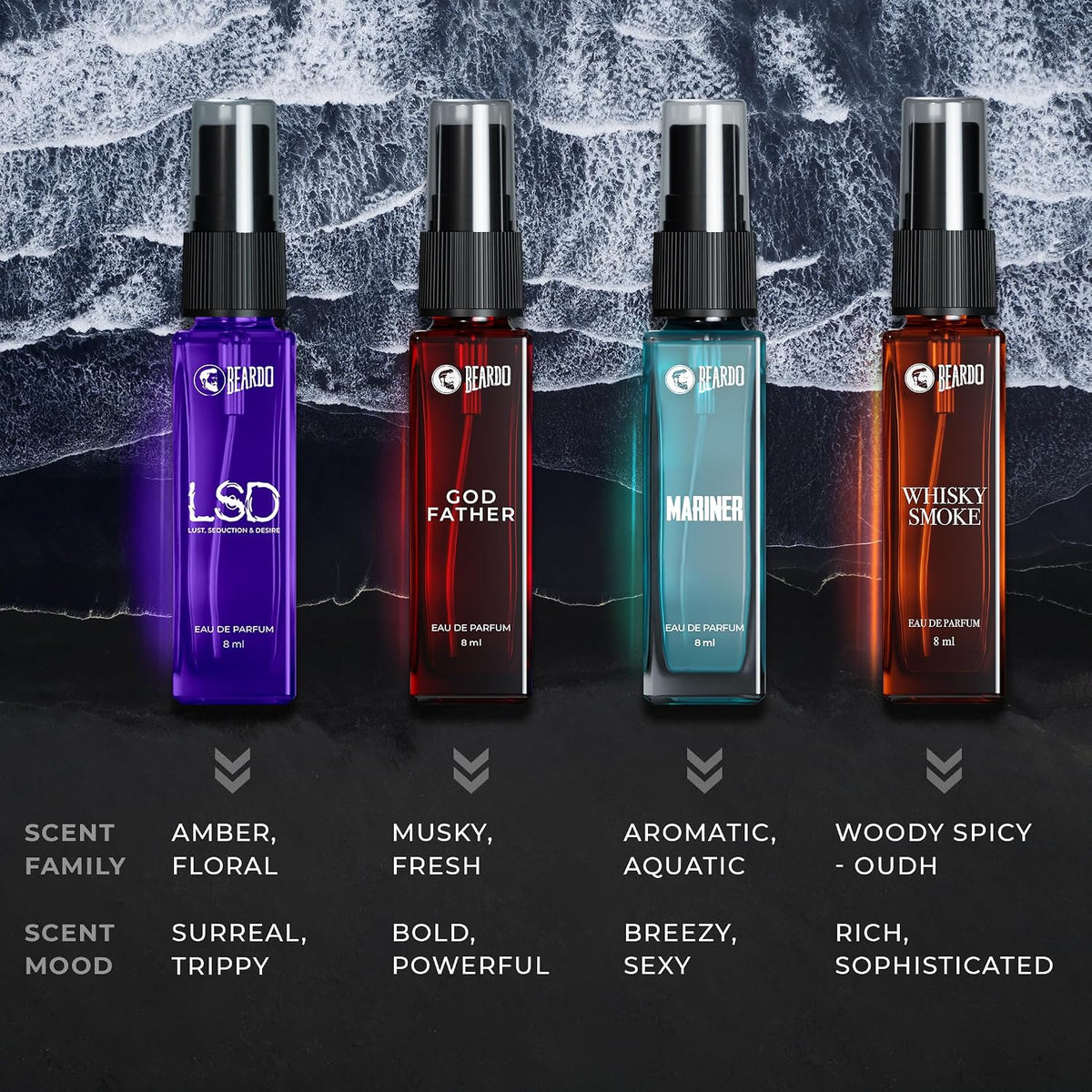 Beardo Perfume for Men - Premium Giftset 4x8ml | Black Musk, Godfather, Dark Side & Whisky Smoke | Eau De Perfume | Strong & Long Lasting Fragrance | Rakhi Gift for Brother | Gift for boyfriend | Gift for Men | Gift for Brother