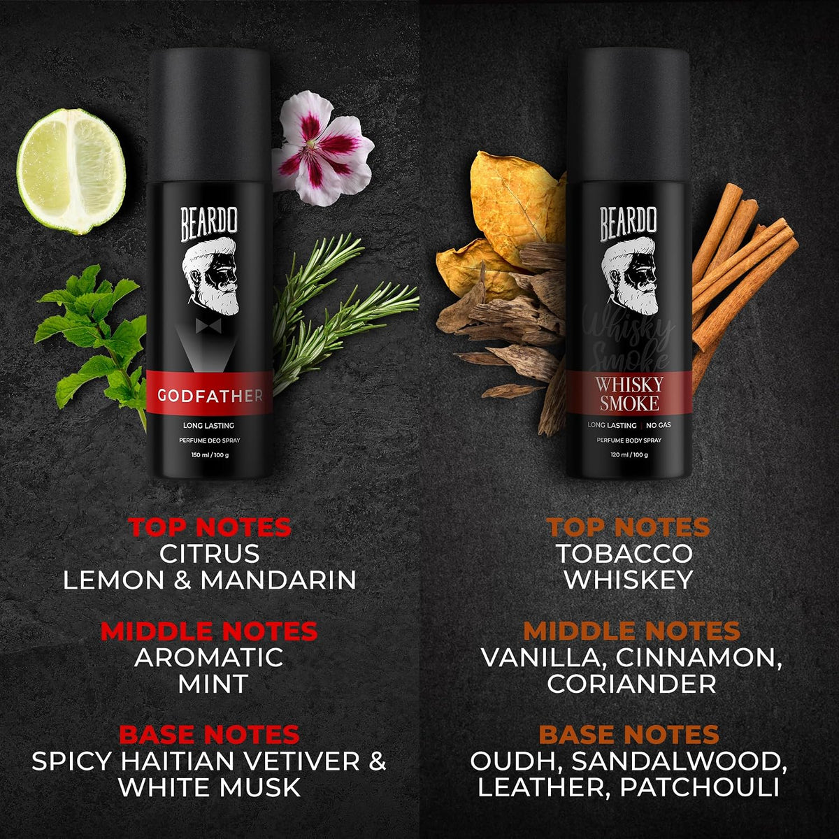 Beardo Godfather & Whisky Smoke Perfume Body Spray Combo (Set of 2) Citrus Aromatic Spicy | Deodorant | Deo For Men | Long Lasting Perfume| Christmas gift for men | Gift For Friends | Gift for Men