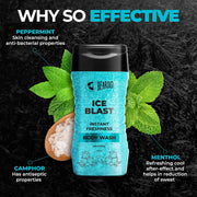 Beardo Ice Blast Body Wash For Men 200ml | Refreshing Menthol Cooling Instant Icy Cool Freshness Body Wash | Shower Gel For Summer Heat | For Skin Dryness