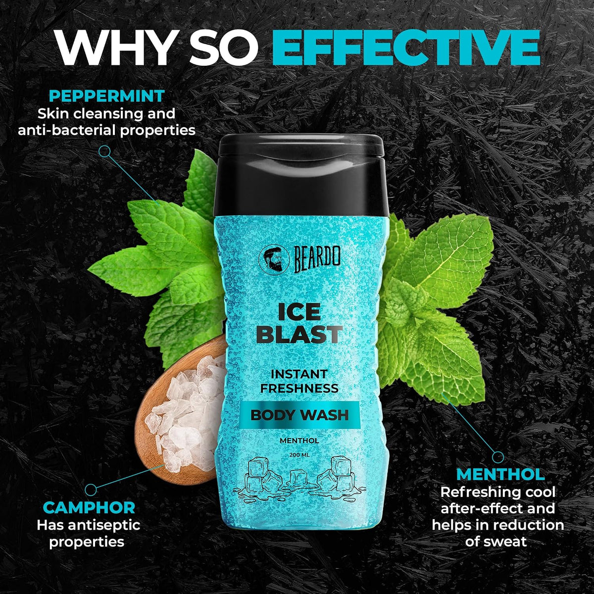 Beardo Ice Blast Body Wash For Men 200ml | Refreshing Menthol Cooling Instant Icy Cool Freshness Body Wash | Shower Gel For Summer Heat | For Skin Dryness
