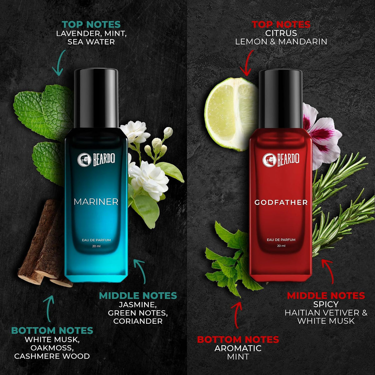 BEARDO Perfume Giftset For Men, 20ml x 4 | Whisky Smoke, Godfather, Mariner & Don Perfume | Long Lasting Fragrance | Perfume for Men | Premium Fragrance | Gift for Man | Husband | Boyfriend