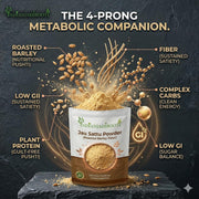 IndianJadiBooti Jau Sattu Powder (Roasted Barley Flour) – 100% Pure Traditional Cooling Superfood for Summer – Helps Support Weight Management, Digestion & Sugar Balance, 1 KG