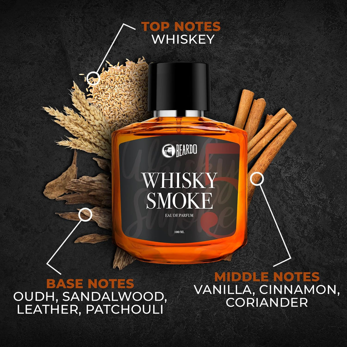 BEARDO Dark Side And Whisky Smoke Perfume for Man, 100ml X 2| Eau De Parfum | Premium, Strong & Long Lasting Fresh Scent Fragrance For |Premium Perfume for Men | Gift For Friends | Gift For Men