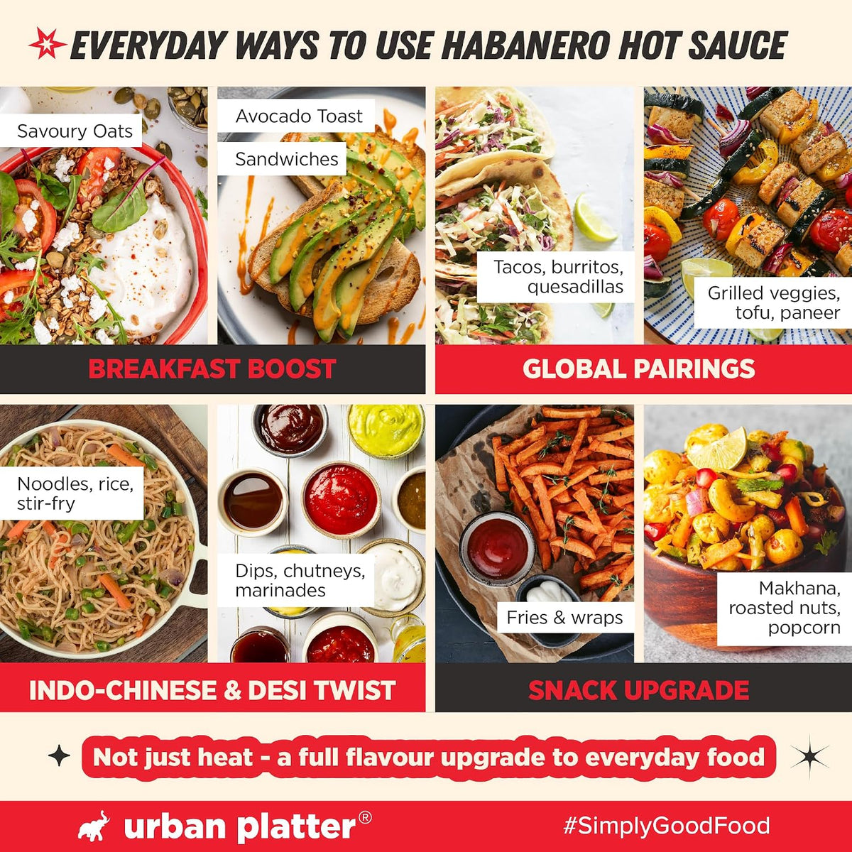 Urban Platter Habanero Hot Sauce, 160g (Fruity & Fiery| Mexican-Style Chilli Sauce | No Artificial Flavours)
