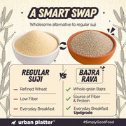 Urban Platter Bajra Rava, 500g (Naturally Gluten-Free | Source of Protein & Fibre | A Smart Swap for Regular Sooji | Perfect for Upma, Khichdi, Porridge, Halwa, Laddoos & More)