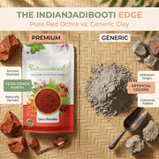 IndianJadiBooti Geru Powder - Red Ochre (Shuddha Gairika) - Traditionally Used for Cooling Skin Rituals, DIY Face Packs & Natural Pigment, 250 Grams