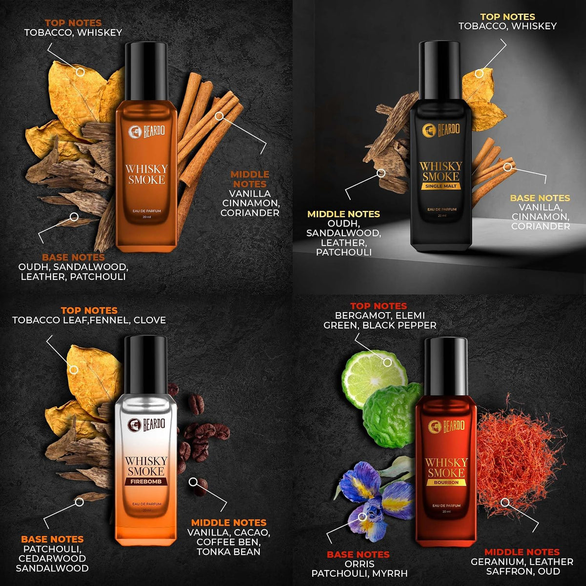 BEARDO Whisky Smoke Collectors Edition | Bourbon, Firebomb & Single Malt | Long Lasting Fragrance | Eau De Parfum | Premium Gift For Man |Gift for husband | Gift for boyfriend | Gift for Men | Gift for Brother | 20ml X 4