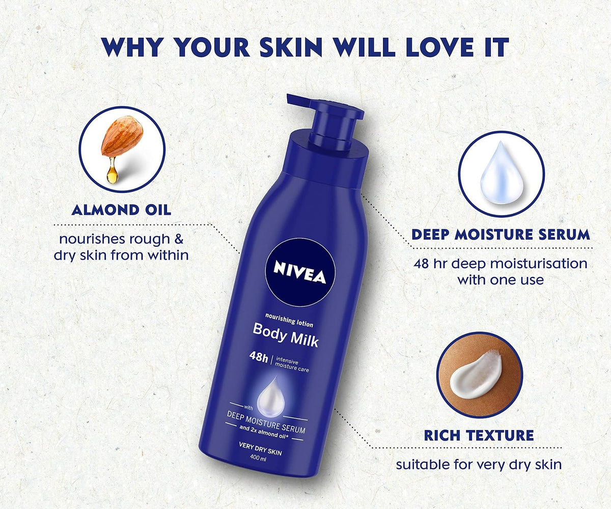 NIVEA Body Lotion, Nourishing Body Milk, 400 ml - in Eco-Friendly NIVEA Care Box | For Very Dry Skin | 2x Almond Oil
