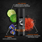 Beardo Whisky Smoke & Bourbon Perfume Body Spray (Set of 2) Spicy, Woody Oudh Deo for Men Long Lasting |Date night Deodorant for Men | Fresh Scent | Valentines day gift for husband | Gift for boyfriend | Gift for Men