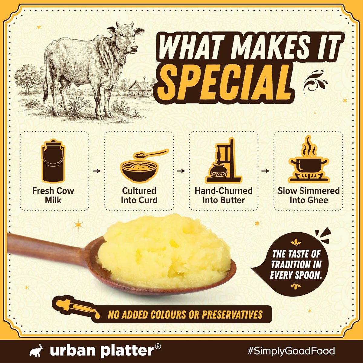 Urban Platter A2 Bilona Cow Ghee, 1L (Traditional Curd-Churned Desi Ghee | Made from A2 Cow Milk | Pure Ghee for Cooking, Tadka & Daily Meals)