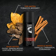 Beardo Don, Mariner Captain Jack & Whisky Smoke Body Spray Set for Men | Deodorant Perfume Body Spray | Citrus, Aqua & Woody Fragrances | 120ml x 3