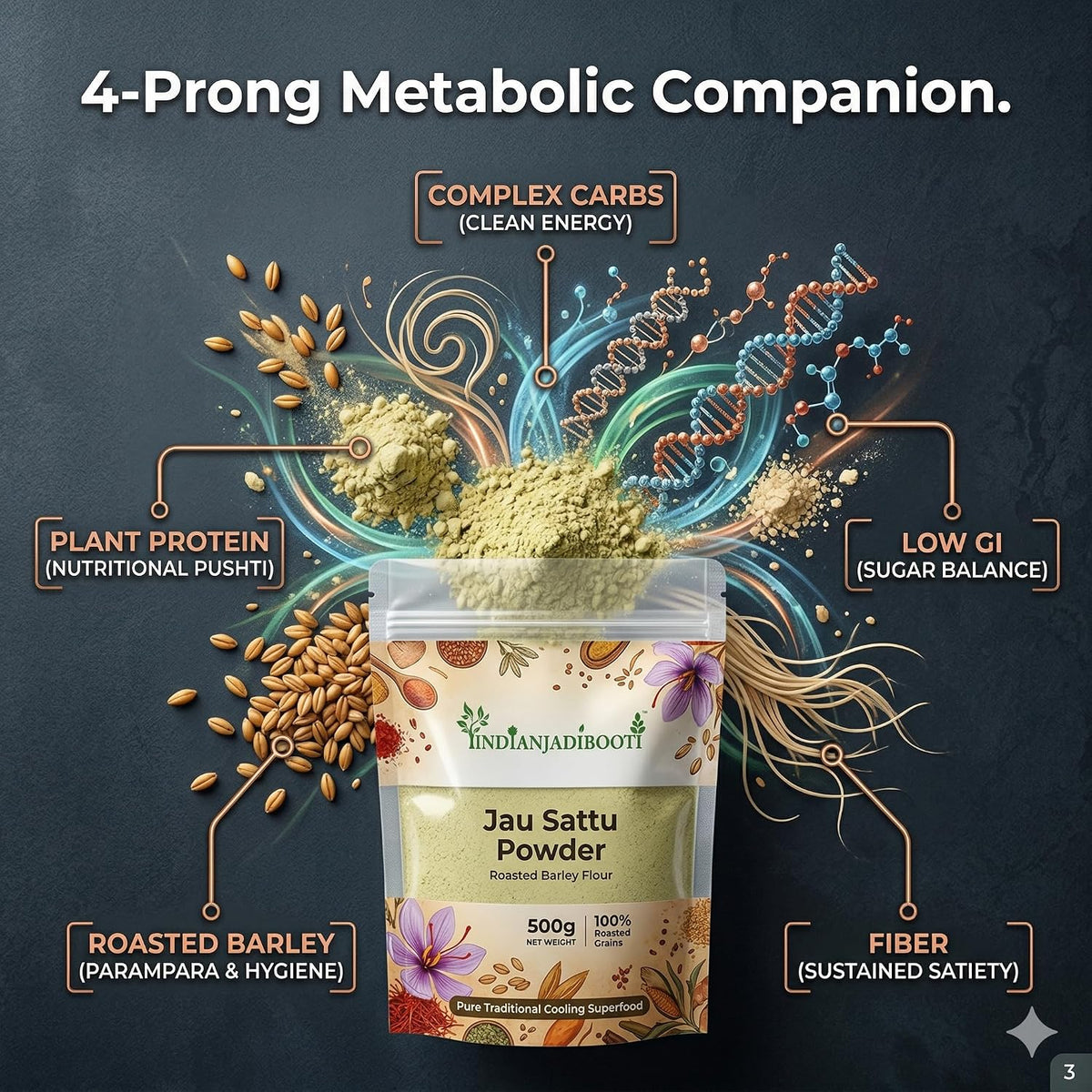 IndianJadiBooti Jau Sattu Powder (Roasted Barley Flour) – 100% Pure Traditional Cooling Superfood for Summer – Helps Support Weight Management, Digestion & Sugar Balance, 1 KG