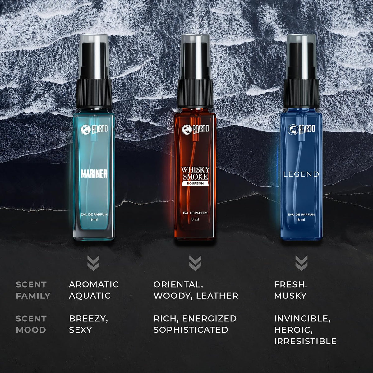 Beardo Legendary 7 Assorted Perfume Gift Set for Men 7X8ml with Long Lasting Fragrances | Travel Pack with Mariner Whisky Smoke Dark Side God Father Tsunami & Black Musk | Rakhi Gift for Brother | Gift for boyfriend | Gift for Men | Gift for Brother