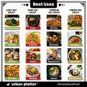 Urban Platter Premium Soy Sauce, 500ml (Naturally Brewed | Umami | Suitable for Stir Fry | Asian Cuisine)
