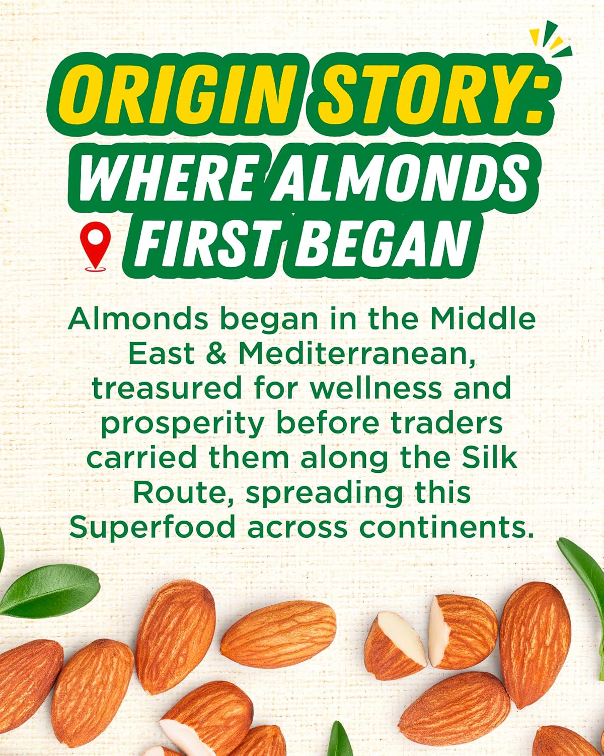 Urban Platter Australian Almonds, 250g (Fresh, Crunchy, Carefully Sourced for Daily Wellness)
