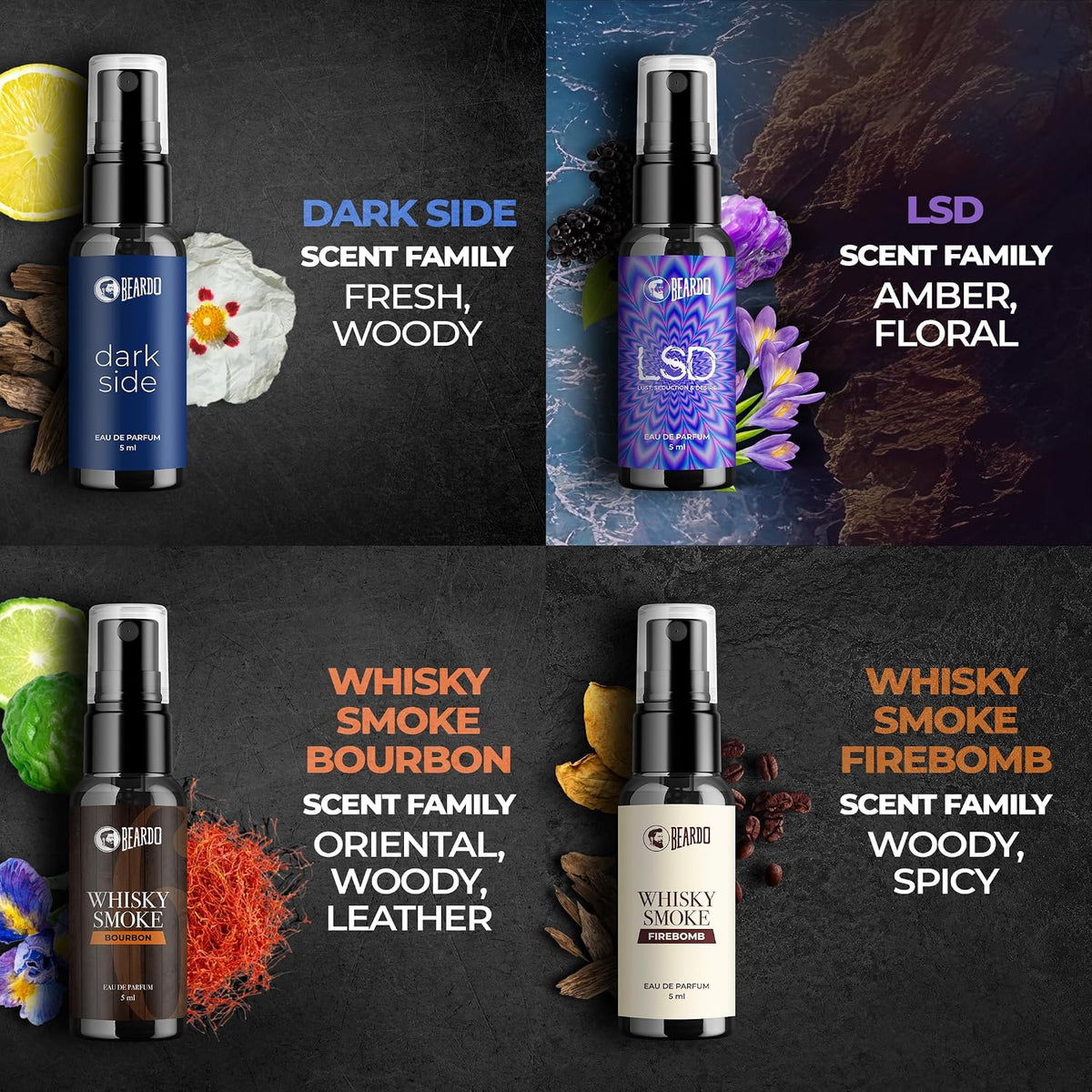 BEARDO Mini Perfume Trial Kit, 10x5ml | Best Date Night Fragrances For Men | Travel Friendly Perfume Kit For All Moods & Occasions, Fresh Scent | Giftset for Men | Husband | Boyfriend