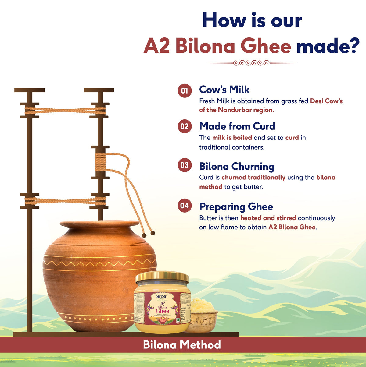 Sri Sri Tattva A2 Bilona Ghee 250 ml