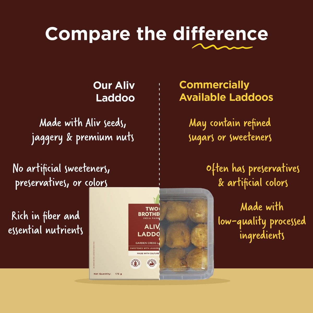 Two Brothers Organic Farms Aliv Laddoo