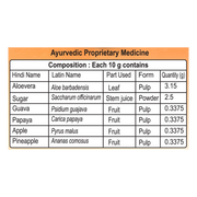 Patanjali Aloevera Mixed Fruit Jam