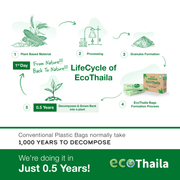 Sri Sri Tattva Eco Thaila - ECO Friendly Garbage Bags | Medium - 45 Bags (3 Rolls, 15 bags each) | 19 X 21 Inches | Compostable & Biodegradable